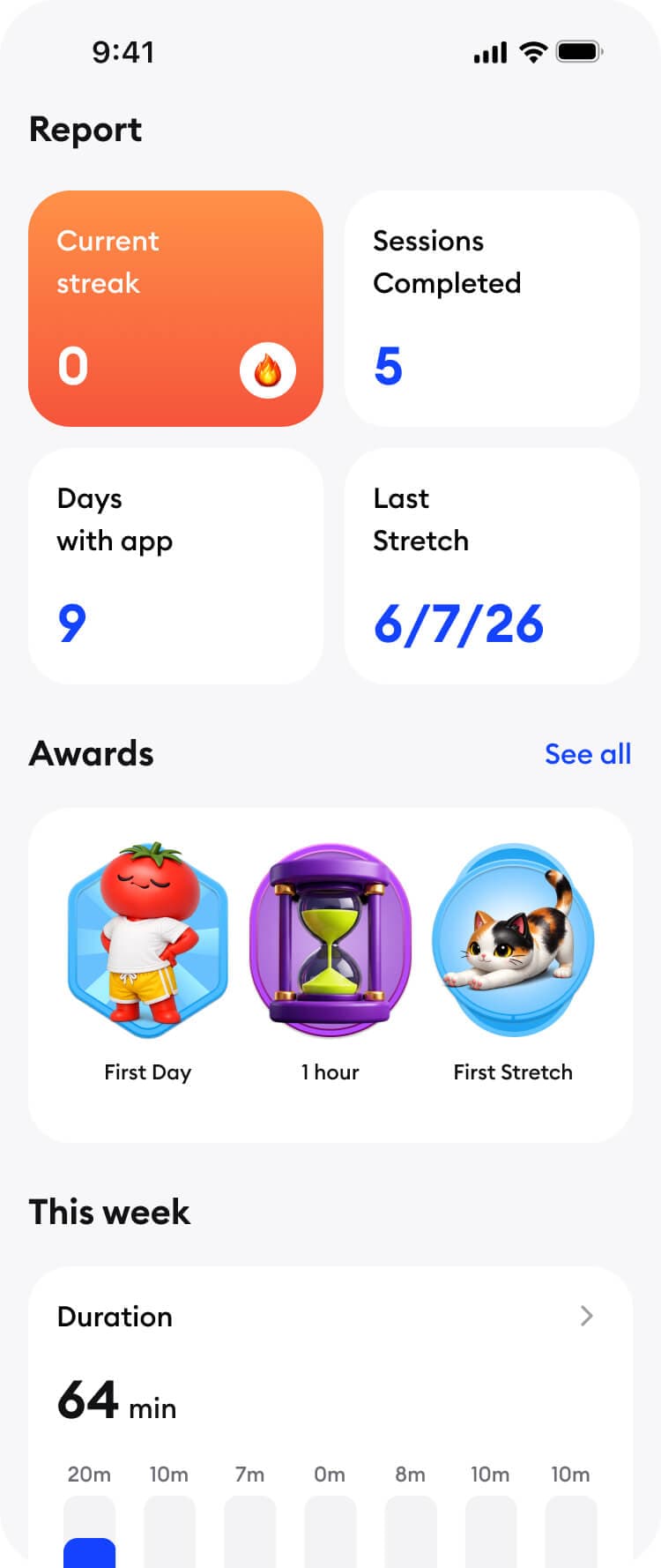AI weekly insights